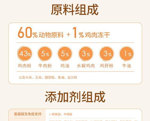 辨别猫粮冻干真假的有效方法是什么？