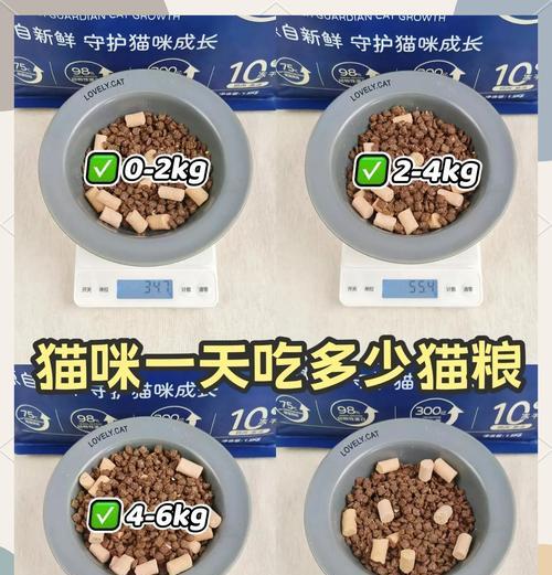 猫吃新粮大便稀正常吗为什么？是否需要更换猫粮？