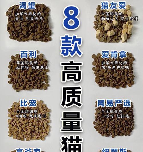 高肉含量的猫粮真的好吗？如何判断猫粮质量？