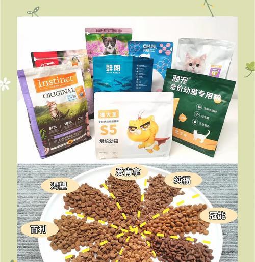 皇家幼猫配方干粮的特点是什么？