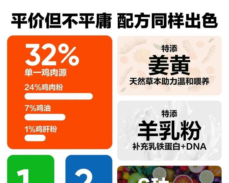 猫粮AT是什么意思？如何正确使用猫粮AT？