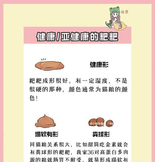 羊粪能用来换取哪种猫粮？