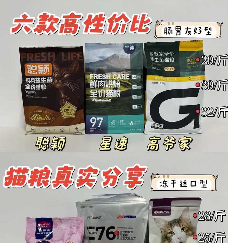 哪种猫粮对猫咪肠胃好且易消化？