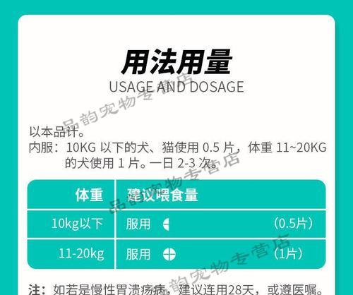 猫咪吐后拉稀怎么办？推荐哪些药物治疗？
