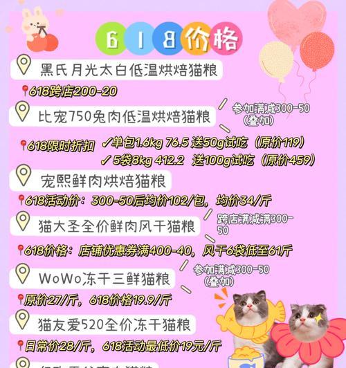 如何在猫店购买到既便宜又好的猫粮？
