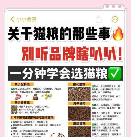 肉食性猫咪适合哪种猫粮？如何选择适合肉食性猫咪的猫粮？
