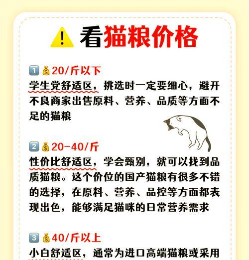 如何选择适合猫咪的猫粮？哪些品牌值得推荐？