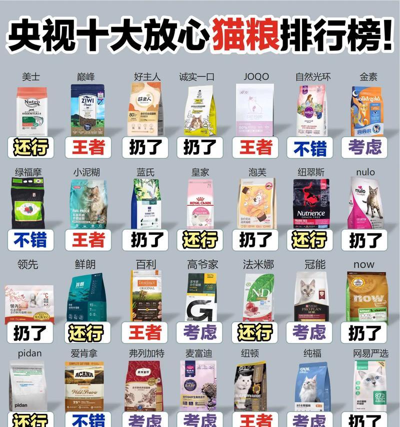 没有虾的猫粮叫什么品牌？哪些猫粮品牌不含虾成分？