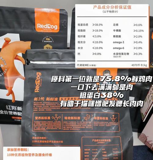 红色棕色颗粒猫粮的成分是什么？