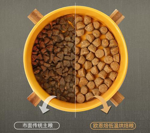 加拿大进口猫粮为什么进不来？有什么解决办法？