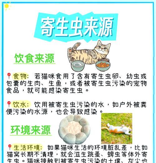 猫粮为何需要防虫？