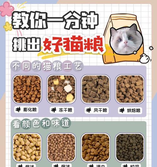 喂猫粮不臭的秘诀是什么？如何选择合适的猫粮？