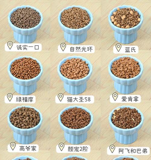 玲珑猫粮的正确装填方法是什么？