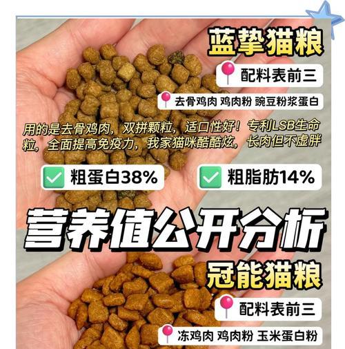宠牧冠猫粮怎么样？宠牧冠猫粮的用户评价和特点是什么？