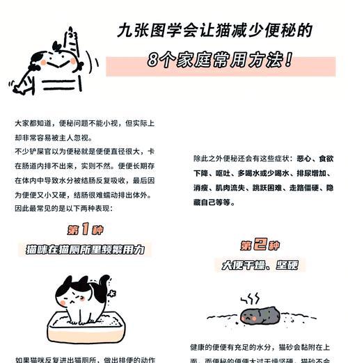 猫咪便秘怎么办？哪些猫粮可能导致便秘？