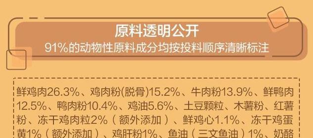 猫粮主要成分是鸡肉的原因是什么？