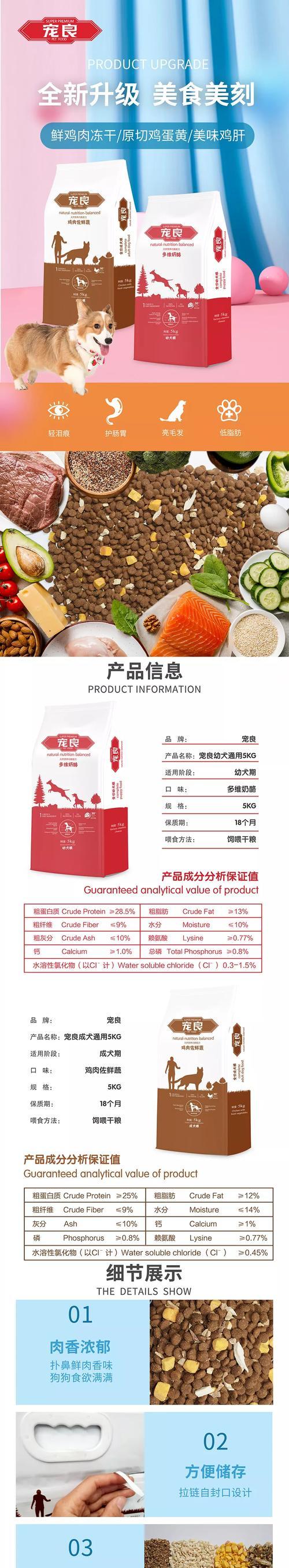 猫粮主要成分是鸡肉的原因是什么？