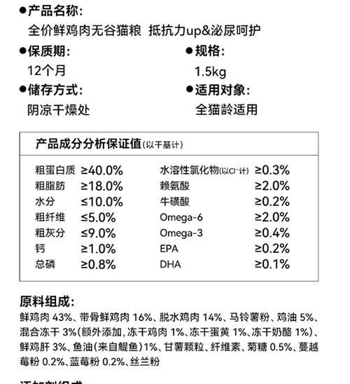 猫粮的定义是什么？它包含哪些基本成分？