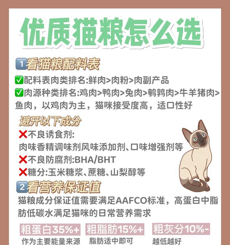猫粮的定义是什么？它包含哪些基本成分？