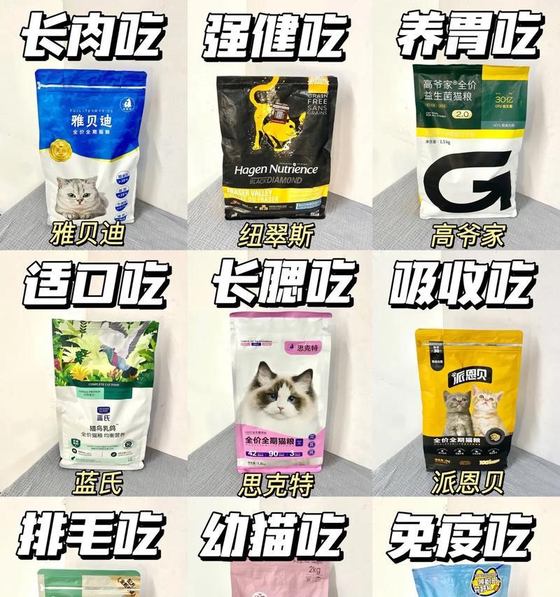江苏丹徒哪里有卖猫粮的店？店名叫什么？
