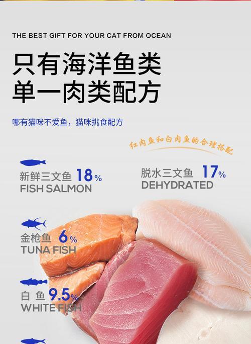 佰芙猫粮的用户评价如何？