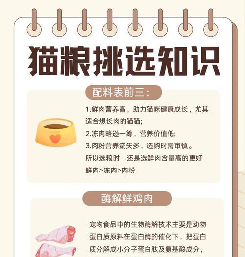 猫粮中添加消化酶的好处是什么？