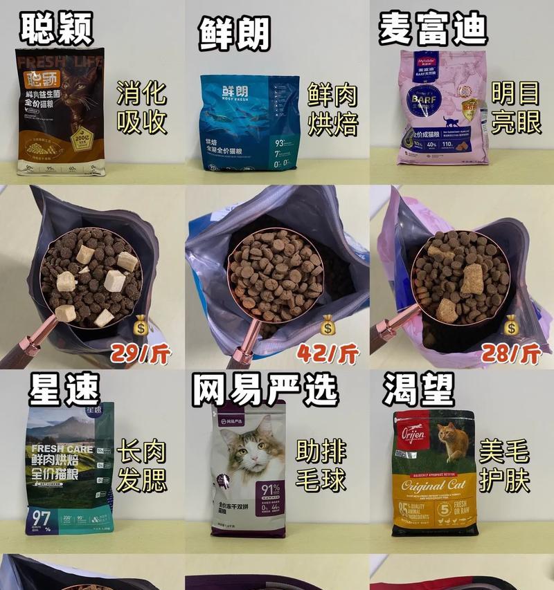 聪颖猫粮价格为何低廉？其背后的原因是什么？