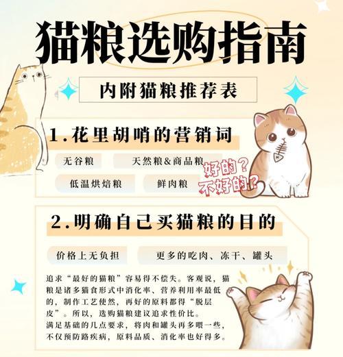 镜子里的猫粮看起来如何？如何选择合适的猫粮？