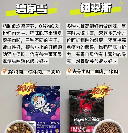 俄亥俄州猫粮的选配方法是什么？