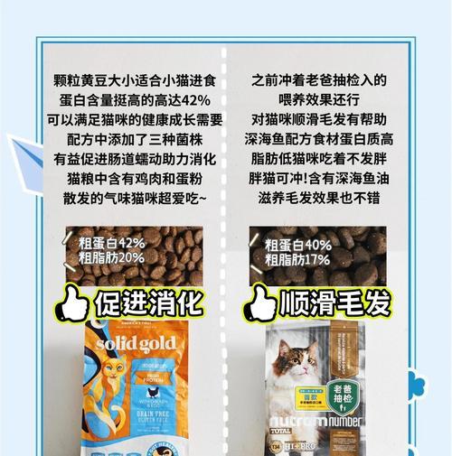 臻粹猫粮适合什么年龄段的猫咪？不同年龄段的猫咪如何选择合适的猫粮？