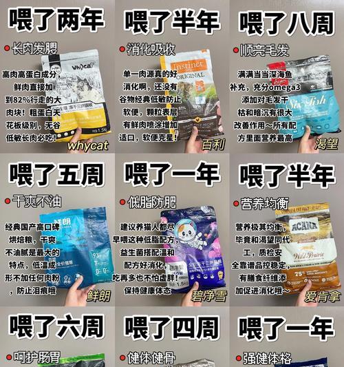 领先猫粮的成分有哪些？对猫咪有何好处？