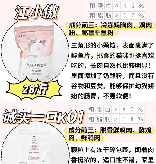 绑定套餐猫粮是否违法？如何处理？
