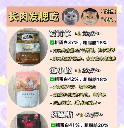 猫咪的嗅觉对猫粮有影响吗？如何挑选猫咪喜欢的猫粮？