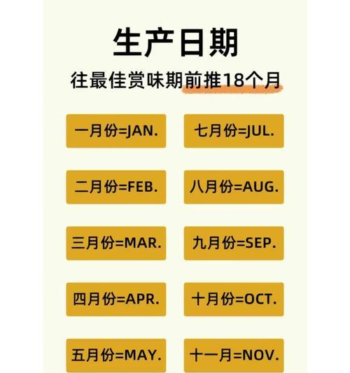 如何辨别猫粮的新鲜日期？