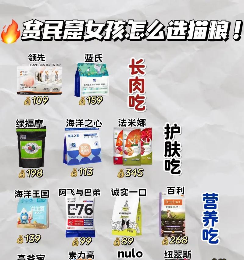 配料表显示鲜肉和鱼肉的猫粮有哪些？