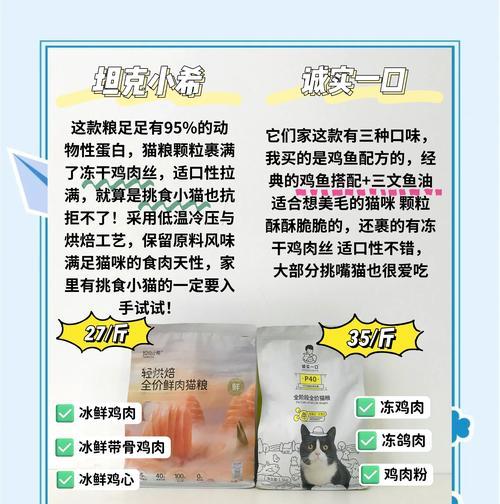 如何挑选既划算又健康的猫粮？