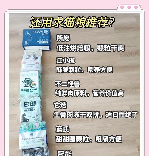 三花吃什么猫粮好？如何选择适合三花猫的猫粮？