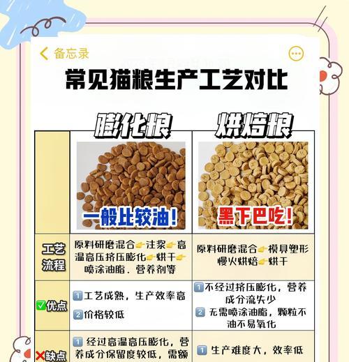 猫粮烘焙的健康秘诀是什么？