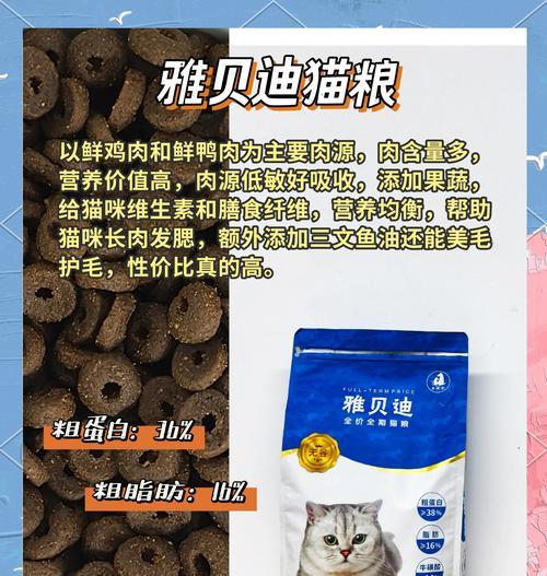 圆形深色猫粮的成分是什么？