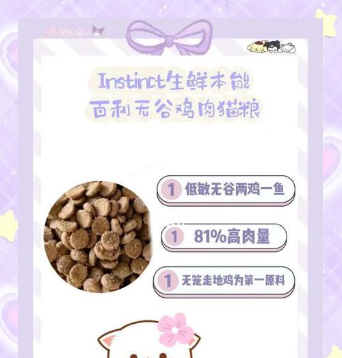 猫粮的成分是否适合鸡食用？