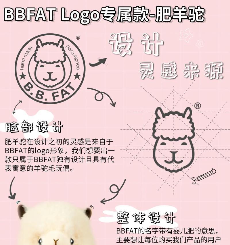 羊驼店铺名称如何创意起名？有哪些吸引顾客的命名技巧？