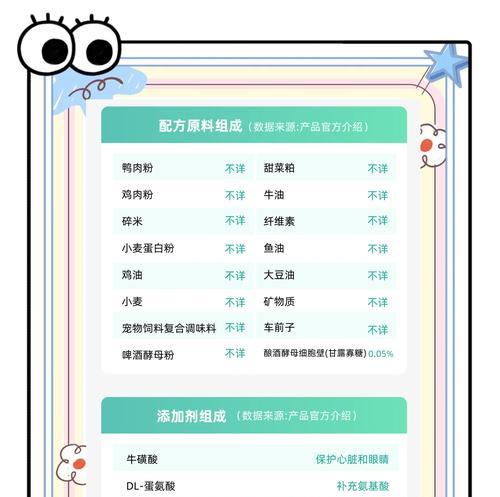 皇冠绝育猫粮什么时候开始吃？绝育后猫粮的选择？