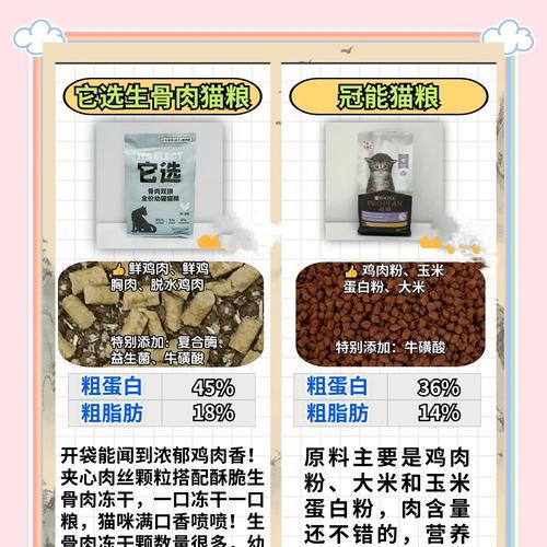 德牧发情周期内如何准确测量卵泡？