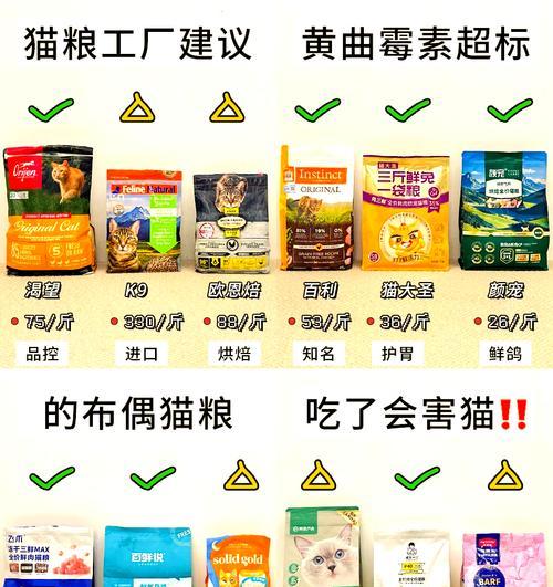 布偶猫生了怎么买猫粮比较好？需要特别注意哪些营养成分？