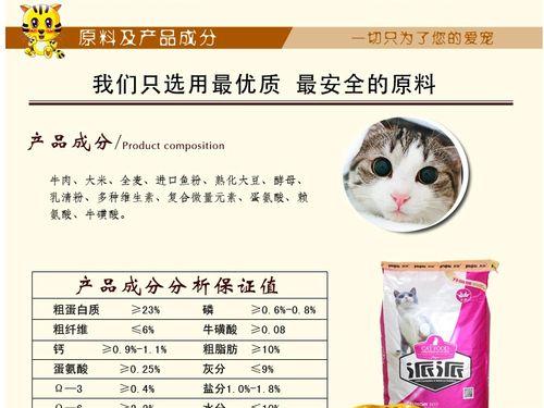 开网店卖猫粮需要哪些证件？如何办理相关证件？