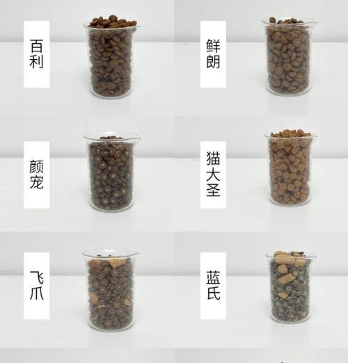 布偶猫的猫粮选择标准是什么？