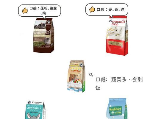 龙猫的主粮与辅粮搭配建议是什么？正确的喂食比例？