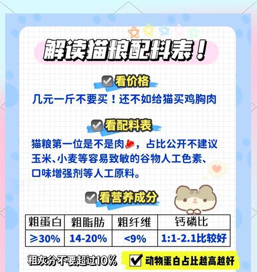 猫粮一百块钱三斤是什么品牌？性价比高的猫粮推荐有哪些？