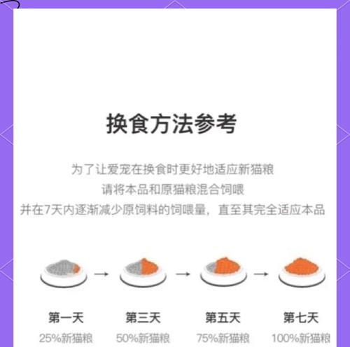 成猫要换猫粮吗怎么换的？换猫粮的正确步骤是什么？