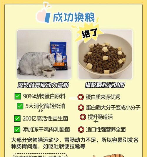 猫咪换粮后频繁呕吐原因？如何解决？